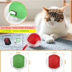 Pallina Rotante con Coda