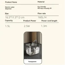 Fontanella per Gatti