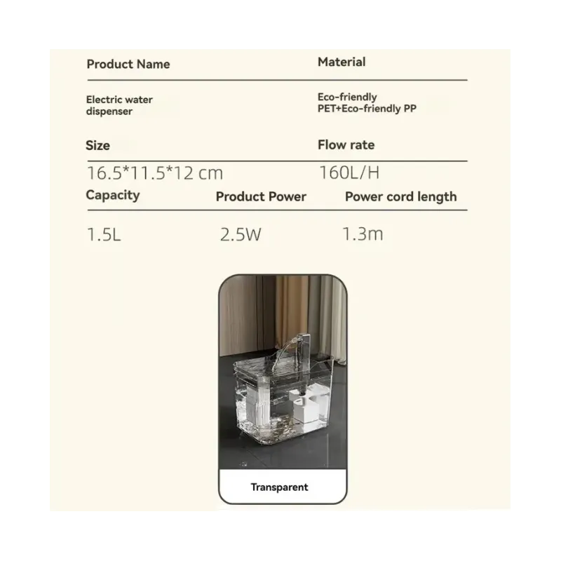 Fontanella per Gatti